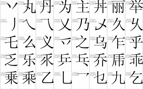 Simsun Font 24