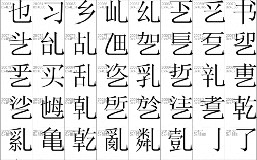 Simsun Font 25