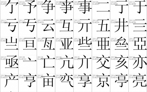Simsun Font 26