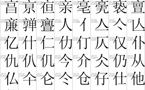 Simsun Font 27