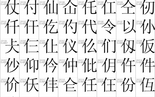 Simsun Font 28