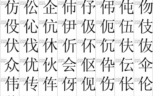 Simsun Font 29