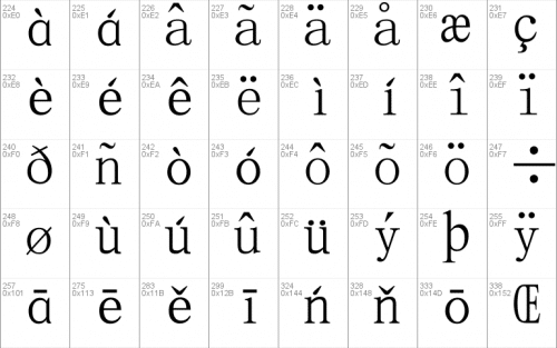 Simsun Font 4