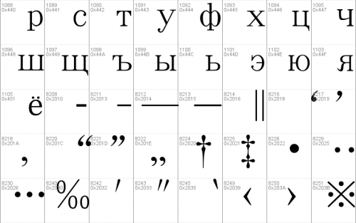 Simsun Font 8