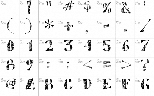 Sketchy Font 1