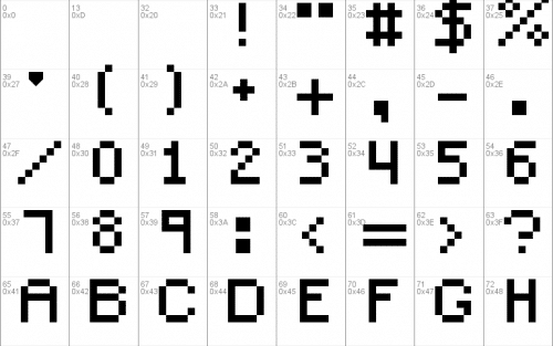 Small Pixel Font