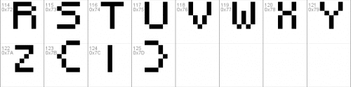 Small Pixel Font 2