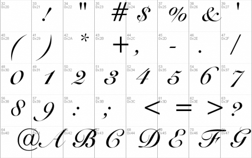 Snell Roundhand Font