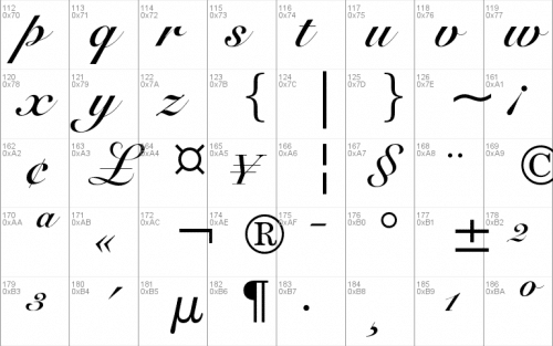 Snell Roundhand Font
