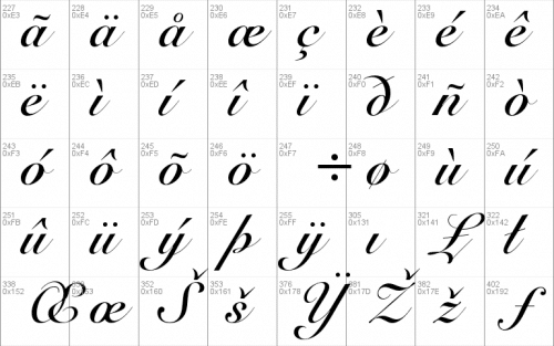 Snell Roundhand Font