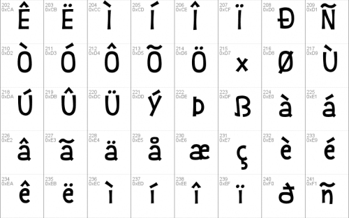 Snoopy Font 5
