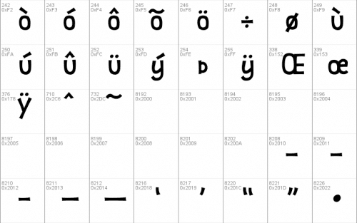Snoopy Font 6