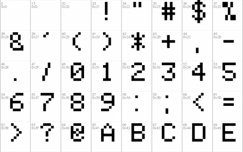 Space Invaders Font