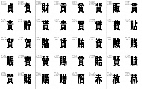 Splatfont 2 Font 86