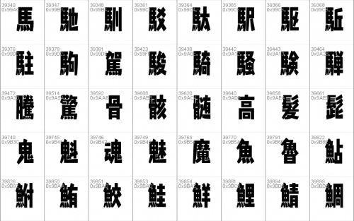 Splatfont 2 Font 96