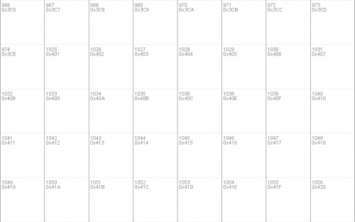 Sports Ea Sports Font 12