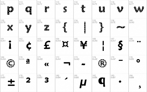 Sprinkles Font 2