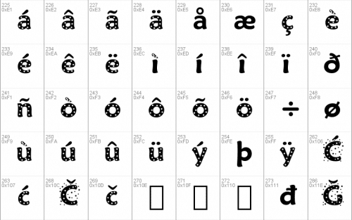 Sprinkles Font 4
