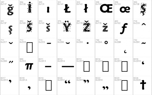 Sprinkles Font 5