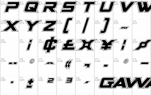 Spy Agency Academy Italic Font 2