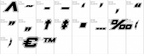 Spy Agency Academy Italic Font 5