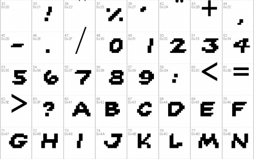 Spyro 2 Font 1