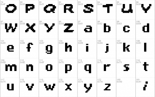 Spyro 2 Font 2