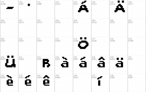 Spyro 2 Font 3