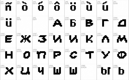 Spyro 2 Font 4