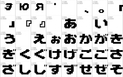 Spyro 2 Font 5