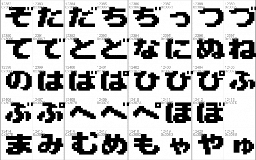 Spyro 2 Font 6