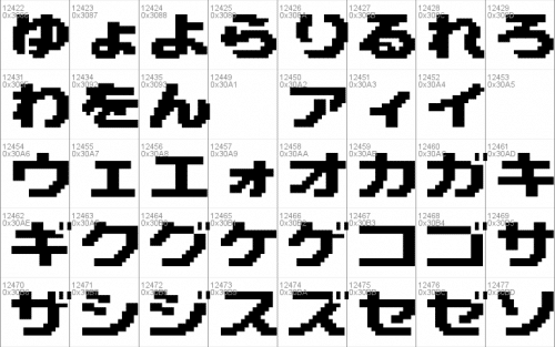 Spyro 2 Font 7