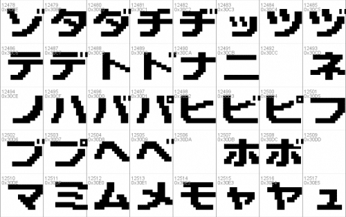 Spyro 2 Font 8