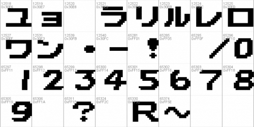 Spyro 2 Font 9