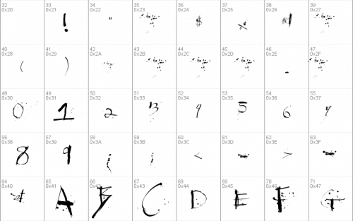 Steadmanesque Font