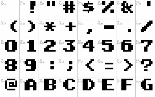 Super Mario Bros. 2 Font