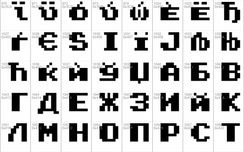 Super Mario Bros. 2 Font 10