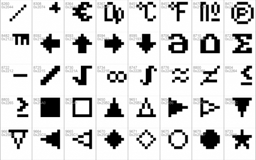 Super Mario Bros. 2 Font 13