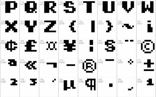 Super Mario Bros. 2 Font 2