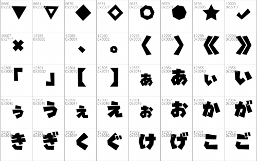 Super Mario Font 12