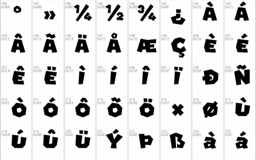 Super Mario Font 3