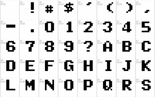 Super Mario World Text Box Font 1