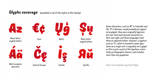TT Masters Font Family 17