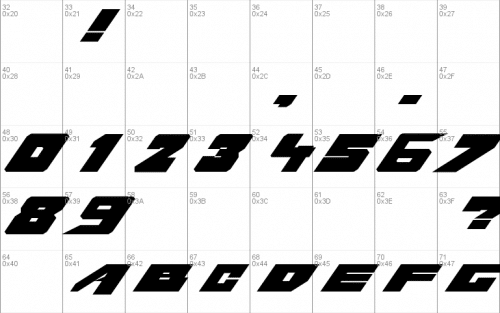 Tekken 6 2 Font