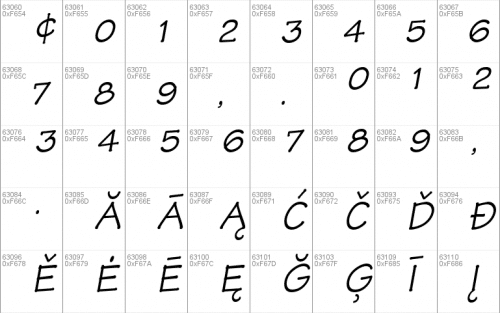 Tekton Pro Font 10