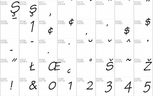 Tekton Pro Font 12