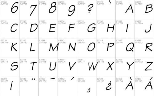 Tekton Pro Font 13