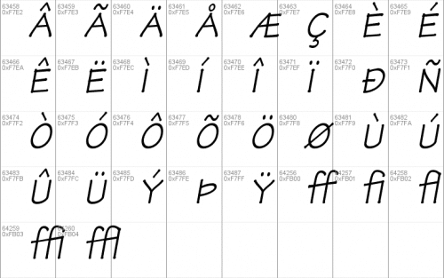 Tekton Pro Font 14