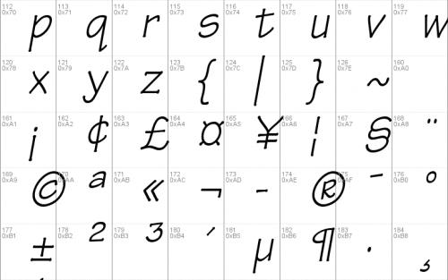 Tekton Pro Font 2