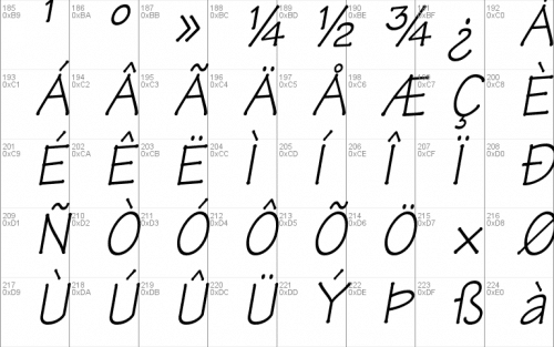 Tekton Pro Font 3